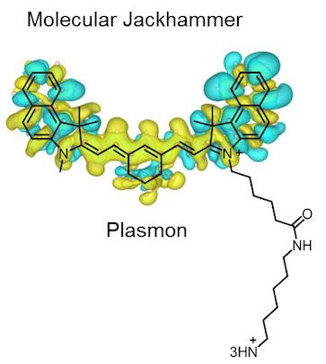 分子锤的结构