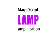 Loop-mediated isothermal amplification-LAMP Kits